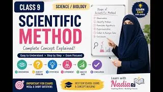 Thumbnail: Scientific Method Class 9 | Steps of Scientific Method Explained | Class 9 Biology-part 1