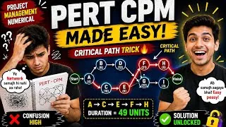 Thumbnail: PERT CPM Problem Solved Step by Step in Hindi | Project Management Numerical