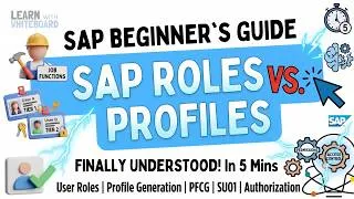 Thumbnail: SAP Roles vs Profiles Explained in 5 Minutes | Difference, Uses, PFCG, SU01 & Authorization