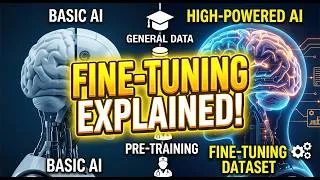 Thumbnail: What is AI Fine Tuning Explained | Fine Tuning Working | How AI Models Learn Specialized Skills