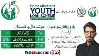 Thumbnail: PM Youth Loan Scheme 2025 for business and agriculture Details PMYB & AL Apply online features