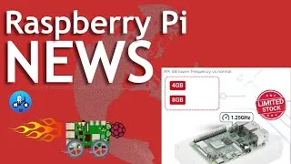 Thumbnail: Pi News 106. The discounted 1.25Ghz Pi4!