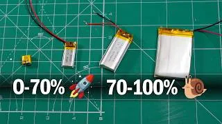 Thumbnail: Here's Exactly Why Battery Charging Slows Down Near The End