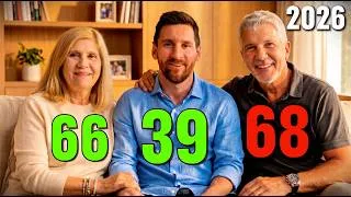 Thumbnail: Lionel Messi & His Parents | The Family Behind the Football Legend
