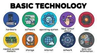 Thumbnail: Explaining Basic Technology Concepts YOU Should Understand (2026)