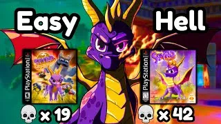 Thumbnail: Which Spyro Game is the Hardest to 100%?