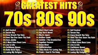 Thumbnail: 80s Music Hits 🎸 Madonna, Modern Talking, a-ha, The Police, Queen, Michael Jackson, Billy Idol, ABBA