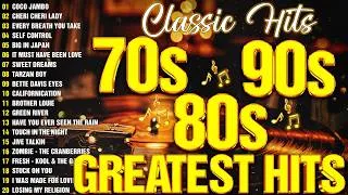 Thumbnail: 80s Music Hits - Best Oldies Songs Of 1980s - The Police, Cyndi Lauper, Michael Jackson, CCR...