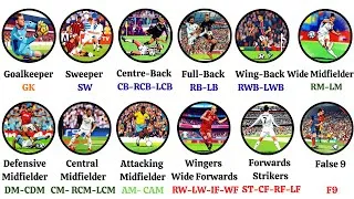 Thumbnail: Every Position In Football Explained in 15 Minutes Update 2025