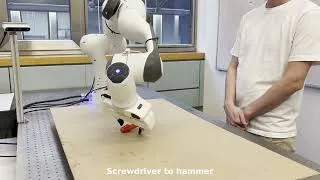 Thumbnail: Efficient Model-Based Reinforcement Learning for Robot Control via Online Optimization