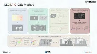 Thumbnail: ViserDex: Visual Sim-to-Real for Robust Dexterous In-hand Reorientation