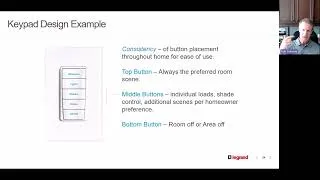 Thumbnail: System Design Keypad Design and Engraving | Vantage