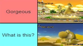 Thumbnail: Ranking Mario Kart Wii tracks based on the sky