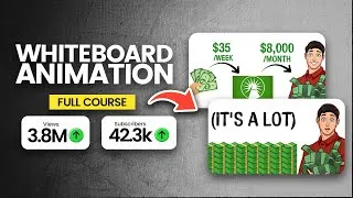 Thumbnail: How I Create Whiteboard Animation Videos with AI (Step-by-Step Course)