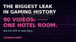 Thumbnail: The Biggest Leak in Gaming History — The Full GTA VI Story 🌴