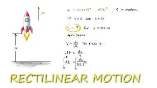 Thumbnail: Dynamics - Rectilinear Motion - Acceleration as a Function of s in 3 Minutes!
