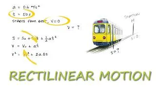 Thumbnail: Dynamics - Rectilinear Motion - Constant Acceleration in 2 Minutes!