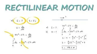 Thumbnail: Dynamics - Rectilinear Motion - Velocity Example in 2 Minutes!