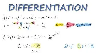 Thumbnail: Differentiation Rules Review Example for Dynamics