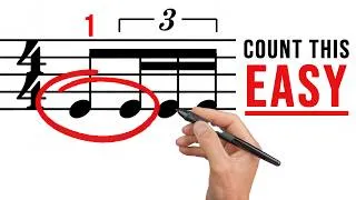 Thumbnail: 9 Rhythm Patterns Beginners NEVER Get Right