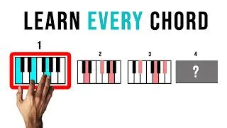 Thumbnail: Every Major & Minor Chord Explained in 20 Minutes