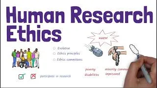 Thumbnail: An Introduction to Human Research Ethics: Historical Failures, Principles, and Modern Safeguards
