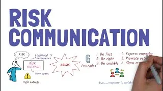 Thumbnail: Risk communication basics - Why facts alone don’t change behaviour