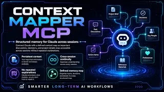Thumbnail: Context Mapper MCP for Claude — Persistent Memory Across Sessions | Trailer