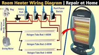 Thumbnail: How to repair a heater in a home | Room Heater wiring diagram