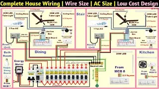 Thumbnail: Complete House wiring for all room | Wire size | Proper MCB Rating | AC Size