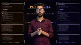 Thumbnail: Push vs Pull Marketing Explained! #Marketing #BusinessGrowth #DigitalMarketing