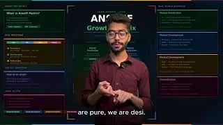 Thumbnail: Ansoff Matrix Explained! Grow Your Business Smartly #Marketing #BusinessGrowth #Ansoff