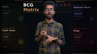Thumbnail: BCG Matrix Explained Simply! #Marketing #BusinessStrategy #BrandGrowth