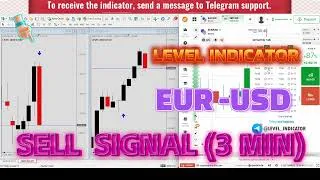 Thumbnail: 🟢Binary options indicator |The Most Powerfull Buy Sell mt4 Indicator | 100% Accurate Trading Setup 🟢