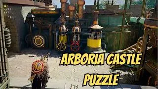 Thumbnail: Crimson Desert - Arboria Castle Puzzle