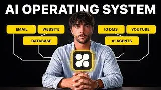 Thumbnail: How To Build a 1-Person Business Using AI