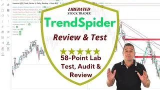 Thumbnail: TrendSpider 58-Point Lab-Test & Review 2026. All Features Benchmarked