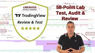 Thumbnail: TradingView 58 Point Lab Test, Audit & Review. Every Feature Benchmarked & Rated.