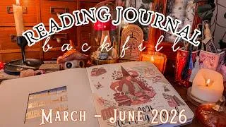 Thumbnail: Cozy Reading Journal Tour + Backfilling Months