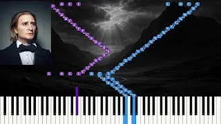 Thumbnail: Franz Liszt - Réminiscences de Don Juan (1841) | Piano Transcription after Mozart's "Don Giovanni"