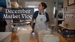 Thumbnail: December Markets: 2 days in a row, thoughts on my future at farmer's markets, microbakery cleanup