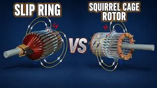 Thumbnail: How Does a 3 Phase Induction Motor Work Without Powering the Rotor Directly?