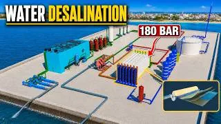 Thumbnail: Inside A Desalination Plant: The Extreme Engineering Behind Clean Water