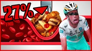 Thumbnail: One Fatty Meal Makes You a SLOWER Cyclist