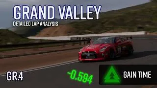 Thumbnail: Get it right at Grand Valley - Detailed lap guide