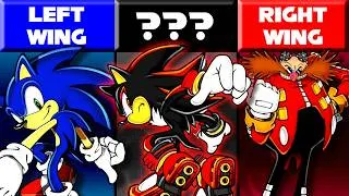 Thumbnail: What Are The Political Views of Each Sonic Character?