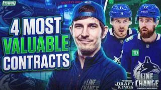 Thumbnail: RANKING THE 4 BEST CANUCKS CONTRACTS! WHO PROVIDES THE MOST VALUE?!