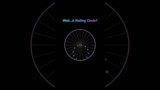 Thumbnail: Actually There is No Rolling Circle Here