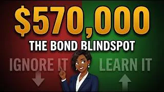 Thumbnail: You're Losing $570,000 To A $145 Trillion Machine You've Never Heard Of
