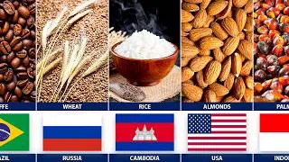 Thumbnail: Countries and Their Signature Products